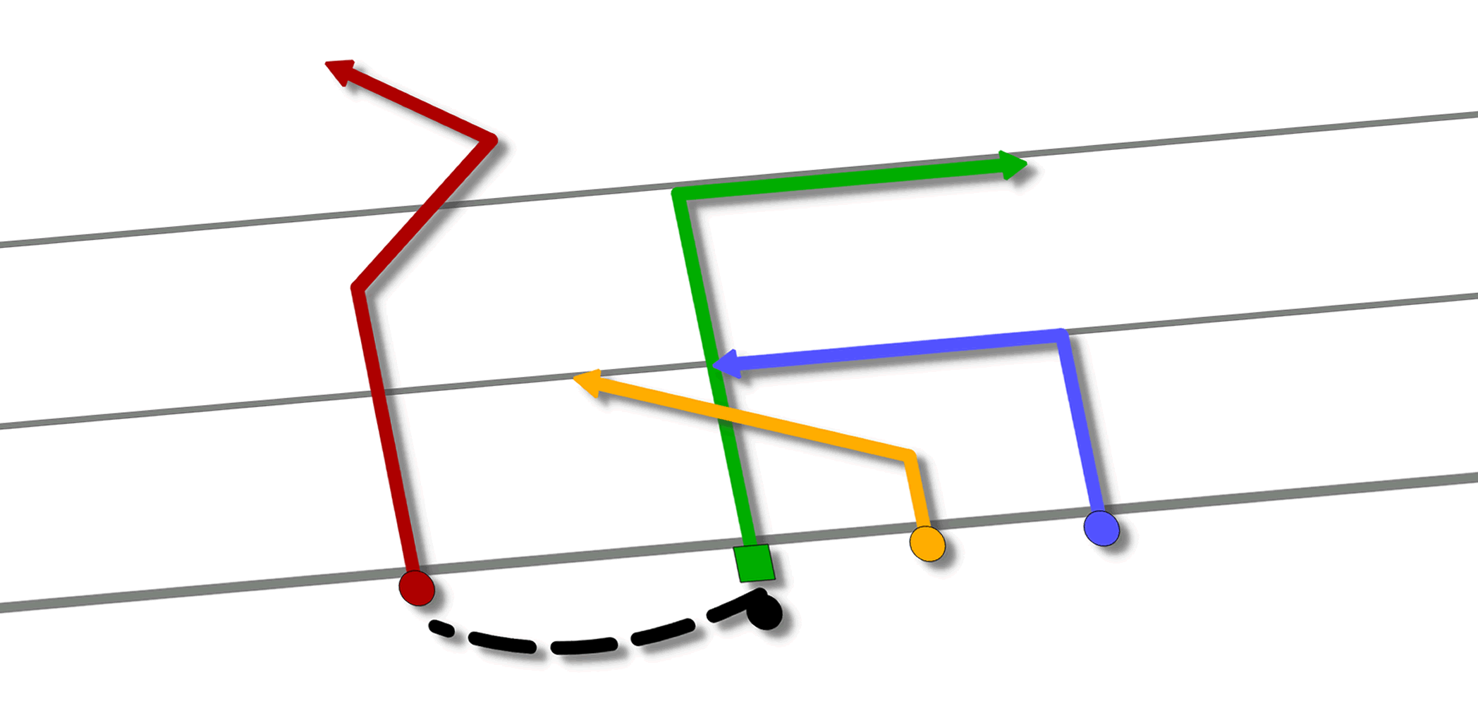 Playbook Creator Software - Flag Football Playbook Designer
