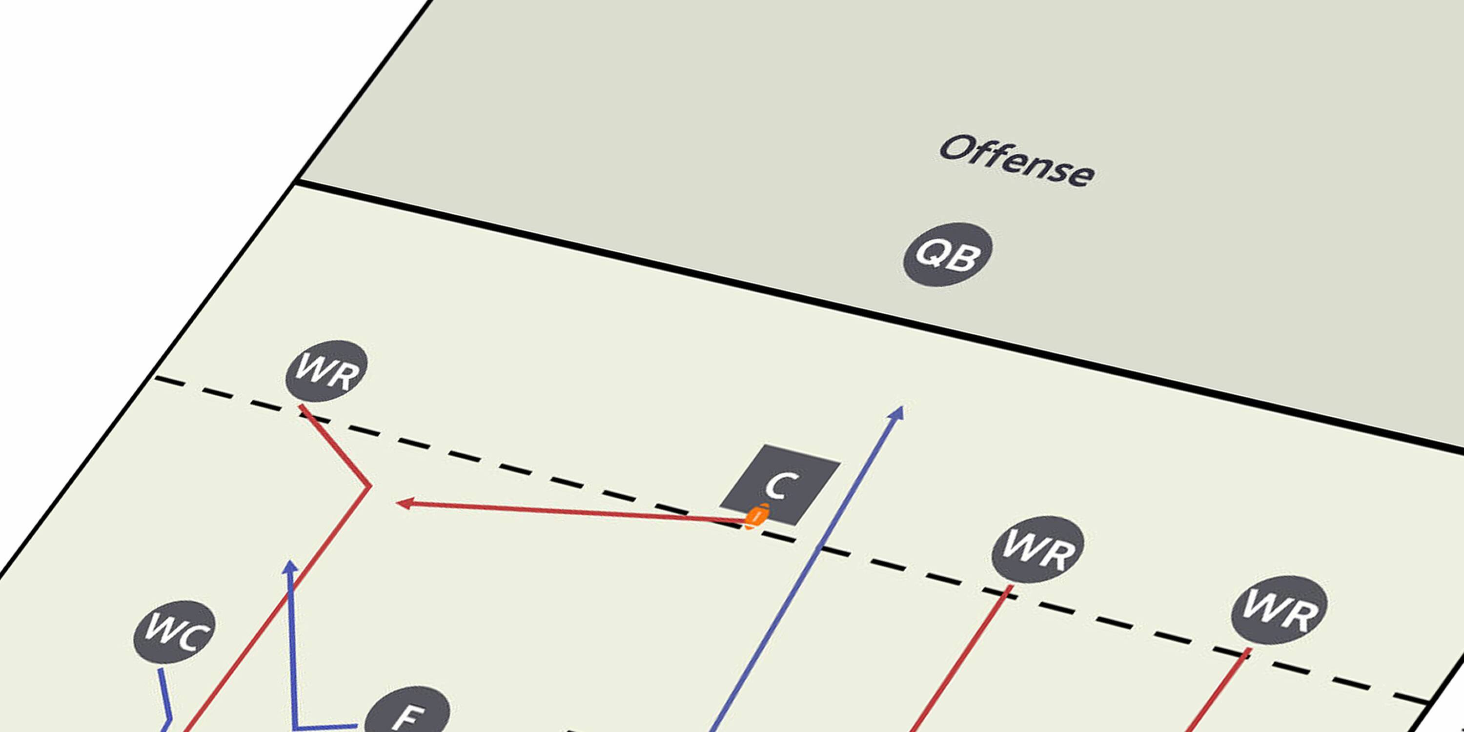 Basic Coverages der Defense im 5on5 Flag Football